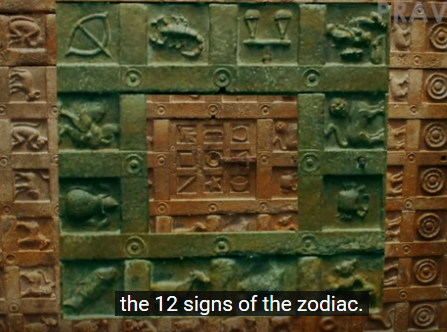 12 те Зодиакални Знака в Древен Индийски Храм
