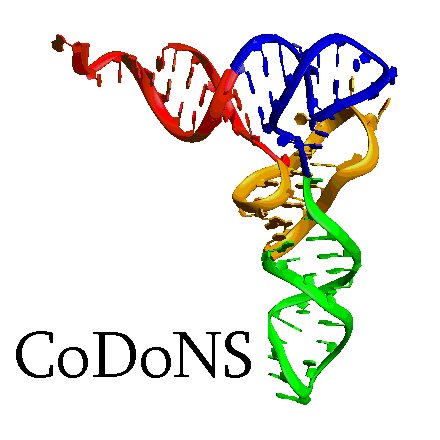 Генетично Оръжие CRISPR CAS9 СТОПИРА 4 КОДОНА