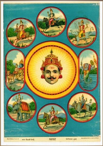 „Наваграха“ – деветте планети според ведическата астрология
https://en.wikipedia.org/wiki/Navagraha